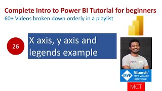 26 Power BI X axis Y axis and Legends example [upl. by Mountfort]