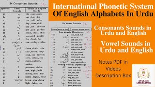 Phonetic Transcription in English Language vowel sounds in English pronunciation with urdu letters [upl. by Trust]