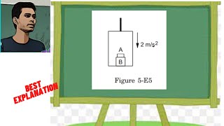 The elevator shown in figure 5E5 is descending with an acceleration of 2 ms 2  The mass of the [upl. by Nayrda]