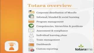 Totara LMS demonstration [upl. by Mccowyn]