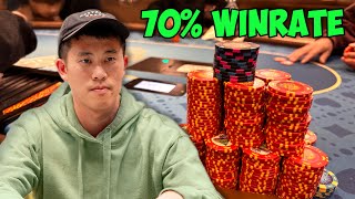 How to Increase your Poker WINRATE [upl. by Aaren299]