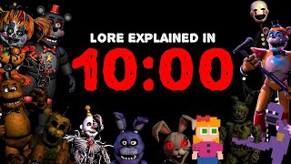 FNAF LORE EXPLAINED IN 10 MINUTES [upl. by Doggett]