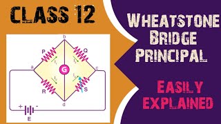 Wheatstone Bridge  class 12 physics [upl. by Louise]