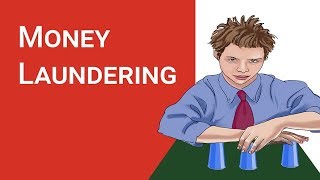 What is Money Laundering AML [upl. by Ylrbmik]