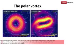 Elders Monthly Weather Update  August 2024 [upl. by Tolmach]