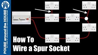 How to wire a spur socket to ring circuit Add a spur socket to ring main [upl. by Ardolino199]