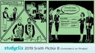 Leaving Cert 2019  Sraith Pictiúr 8  Comhoibriú an Phobail [upl. by Fleur501]