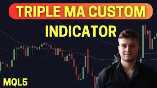 MQL5 Triple Moving Average Indicator  Coding Tutorial [upl. by Veljkov]