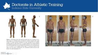 The PAS SAPO Postural Assessment tool [upl. by O'Callaghan]