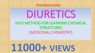 Diuretics chemical structures  MEDICINAL CHEMISTRY [upl. by Aikcin]