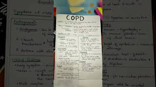 COPD [upl. by Irelav]