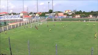 Automatismos para Fútbol11 en Fútbol Base2 Escuela de Fútbol Base AFA Angola [upl. by Eicyac]