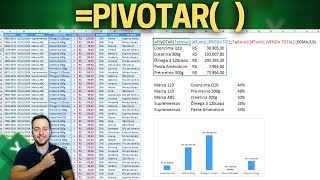 Nova Atualização no Excel  Função PIVOTAR  Adeus Tabela Dinamica 😢 [upl. by Ricker]