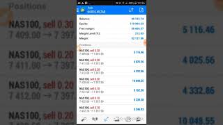 Using forex factory calendar to predict news [upl. by Nelleyram863]