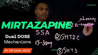 The Two Faces of Mirtazapine Linking Its DoseDependent Mechanisms to Clinical Practice [upl. by Refanej]