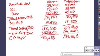 CHAPTER 18  MANAGERIAL ACCOUNTING CONCEPTS AND PRINCIPLES PART 2 [upl. by Cower216]