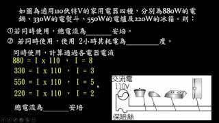 B4 1 3 6保險絲 [upl. by Basso]