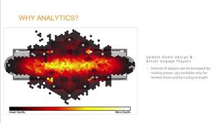 AWS Building an Analytics Pipeline on AWS [upl. by Siri]