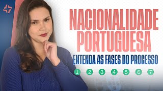 ENTENDA O ANDAMENTO DO PROCESSO DE NACIONALIDADE PORTUGUESA ONLINE [upl. by Oloapnaig]