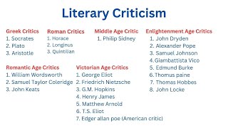 Essential Literary Critics Through the Ages A MustKnow Guide for UGC NET English ugcnet [upl. by Acirt]