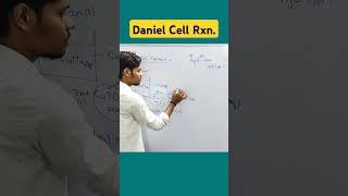 Understanding How Chemical Reactions Generate Electricity ScienceShorts Chemistry101 [upl. by Pik]