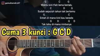 Kunci Gitar GEREJA TUA  Panbers  Chord Gampang [upl. by Ayikur]