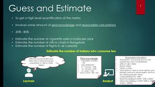 Easiest way to solve the guesstimation problems [upl. by Giliana302]