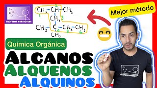 Nomenclatura de Cicloalcanos  Hidrocarburos  Química Orgánica ⚗🧪 IUPAC [upl. by Eilagam829]