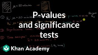 Pvalues and significance tests  AP Statistics  Khan Academy [upl. by Nedyah]