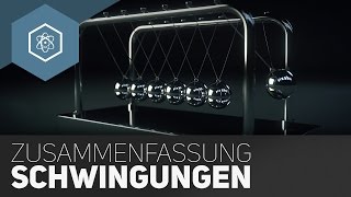 Schwingungen – Zusammenfassung fürs PhysikAbi [upl. by Naired]