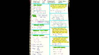 Motion in straight line formulas and notes class 11 viral trending physics neet jee upsc [upl. by Margi]