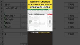 Excels ISERROR function [upl. by Nilhtac]