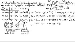 Stochastische Prozesse 02  Stochastische Matrix [upl. by Sarene]