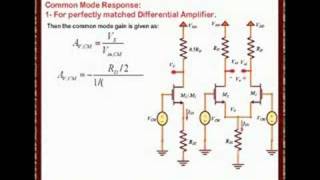 Analog CMOS VLSI Lecture3 Part10A [upl. by Amathist]