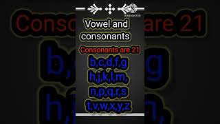 Vowel and consonants kids learning video englisheducation viralvideo kids educationfromanam kid [upl. by Keri]