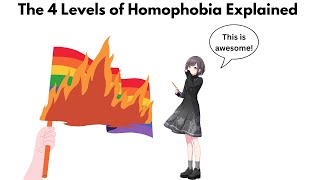 The 4 Levels of Homophobia explained using PJSK characters [upl. by Nylkcaj]