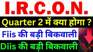 IRCON Share Latest News  IRCON International Share News  IRCON Latest News Today [upl. by Assilat942]