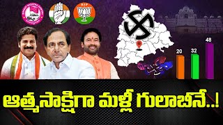 ATMA Sakshi Survey  Telangana Election Survey 2023  Signature Studios [upl. by Crellen]