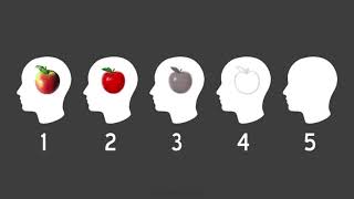 Apple Visualization Exercise Aphantasia Test [upl. by Pompea703]