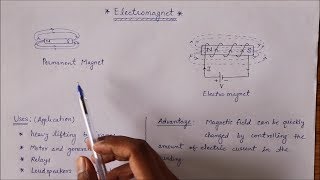 Electromagnet  use of electromagnet [upl. by Akeit488]