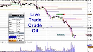 Live Day Trading Crude Oil Futures Wednesday 4192017 [upl. by Ynatsyd]