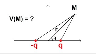 Potentiel électrique crée par un dipôle en un point éloigné [upl. by Halie]