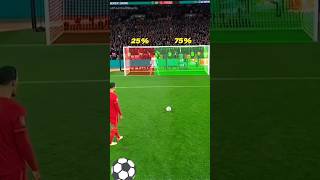 Perfect Goal ⚽ shorts football futbol messi worldcup ronaldo [upl. by Daigle]