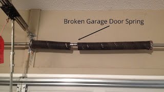 Replacing your Garage Door Springs Visit our Online Parts Store [upl. by Stephania]