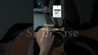 Freaks  Surf Curse  Guitar Chords amp Tab [upl. by Anhpad]