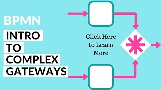 BPMN Complex Gateways Learn How to Apply Complex Gateways [upl. by Karrah]