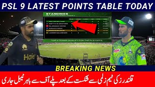 Points Table PSL 2024 Today After Match Peshawar Zalmi vs Lahore Qalandar  Psl 9 Points Table [upl. by Richers]