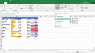 MS Office 365  Excel Voorwaardelijke opmaak  Relaties markeren 2 [upl. by Ayardna]