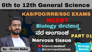 Science Nervous tissue ನರ ಅಂಗಾಂಶ I Biology Series l Girish Babu l sciencepathashale nervoussystem [upl. by Halverson385]