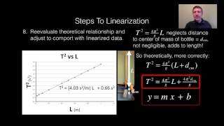 133 Finding g and more from Linearization of Pendulum Data [upl. by Yand]